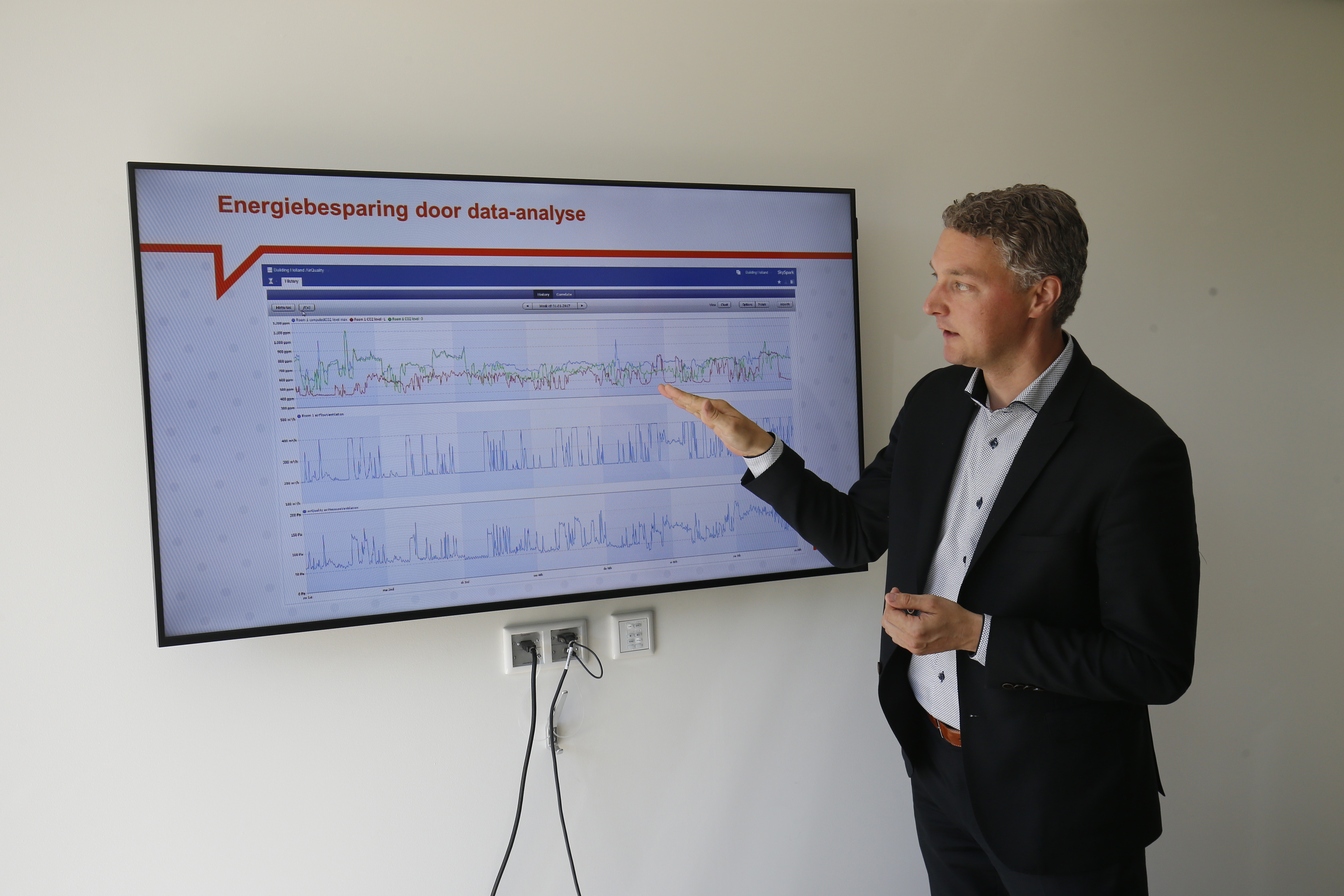 Voor ondernemers die een lagere energierekening willen