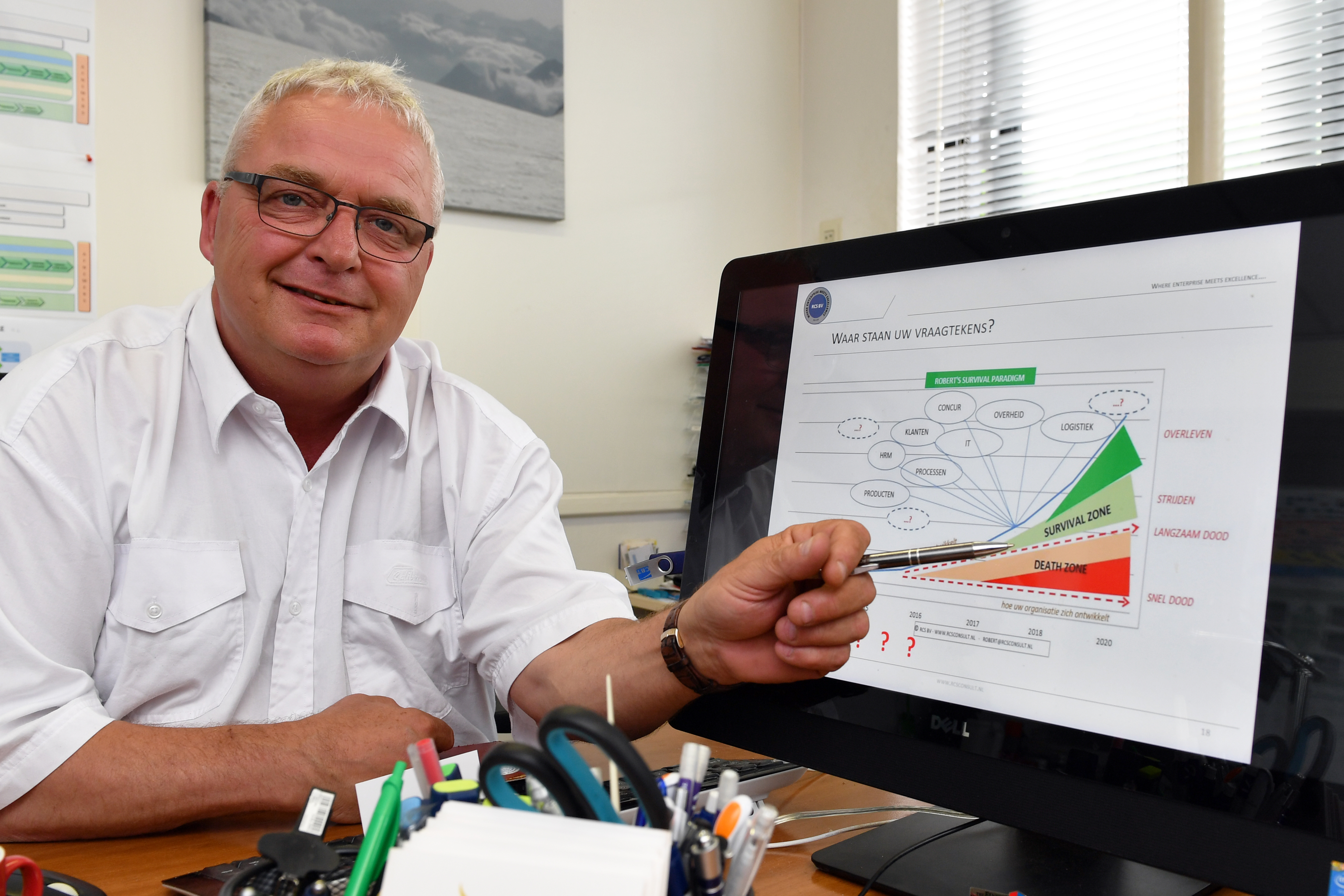 Een effectieve inrichting van uw bedrijf elimineert verspilling