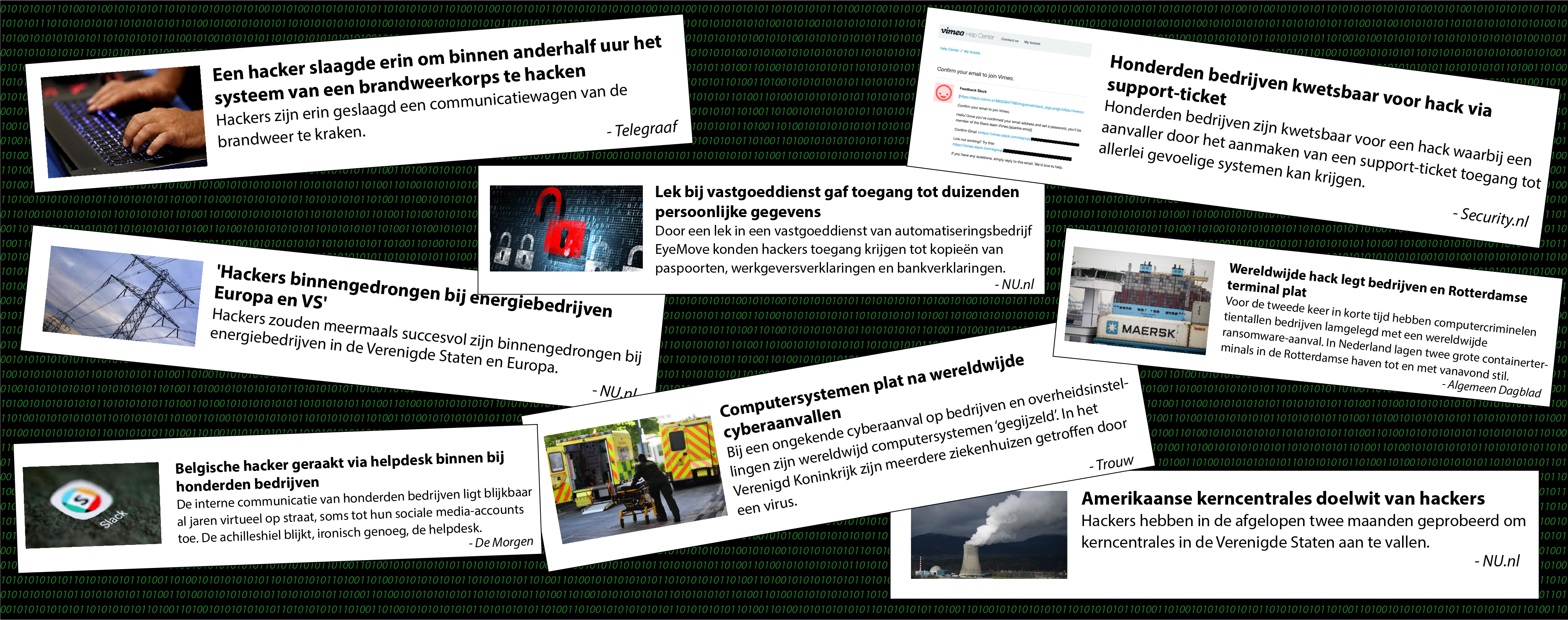 Bewustwording en Awareness