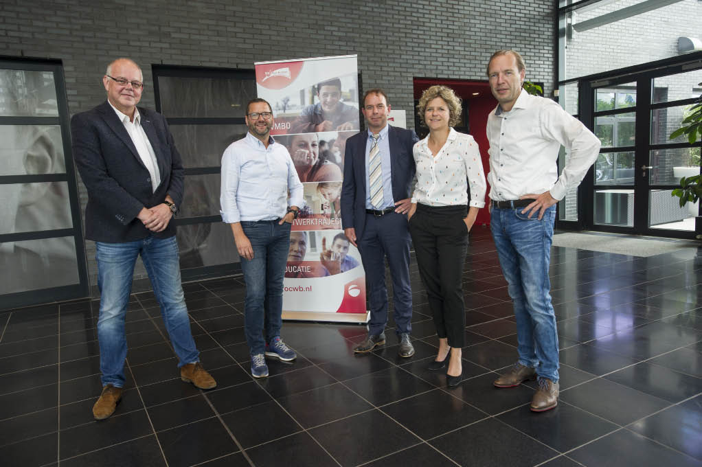 De spagaat tussen imago en werkelijkheid