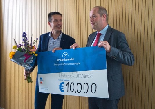 Kansrijke initiatieven voor duurzame energie
