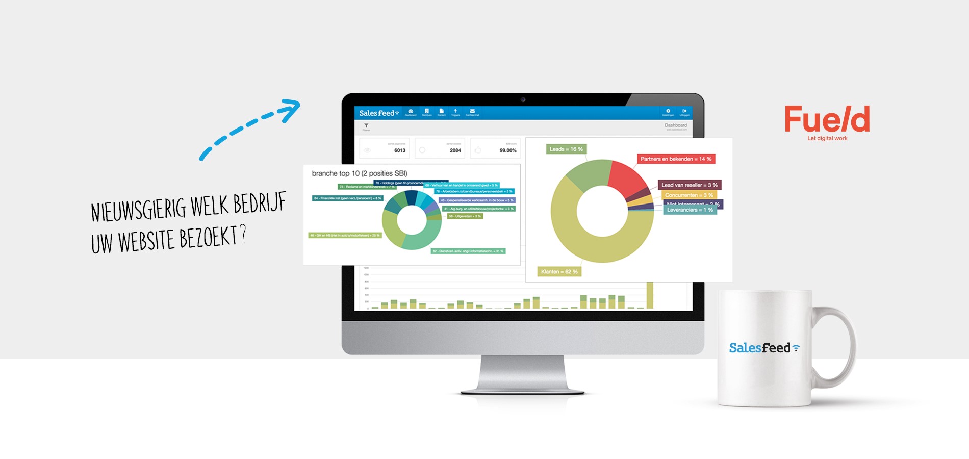 Hogere webconversies met SalesFeed