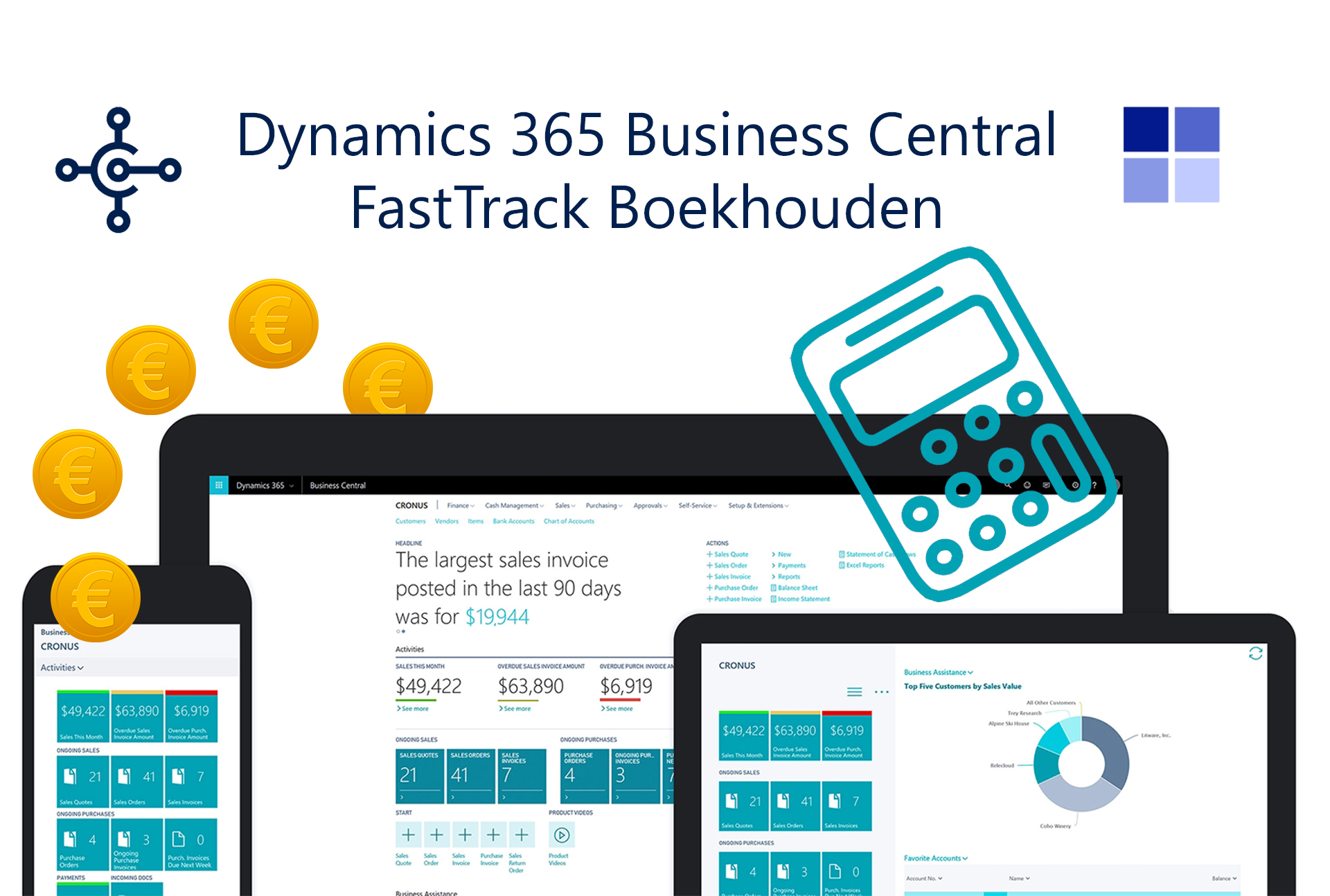 Dynamics 365 Business Central FastTrack Voorraad