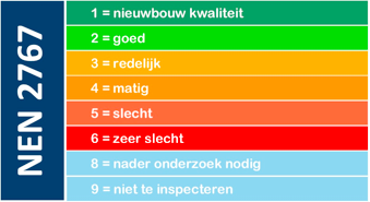 Wij zijn een bedrijf dat staat voor kwaliteit en gezonde gebouwen, uw gebouw onze zorg!