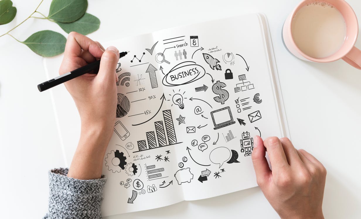 In 5 stappen naar jouw ultieme online marketing strategie