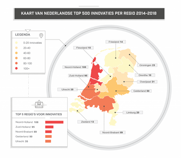 Slechts 6% van de top innovatieve bedrijven wordt geleid door vrouwen