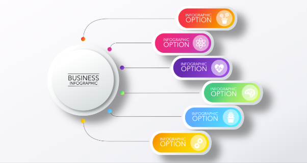 Een infographic zegt meer dan duizend woorden
