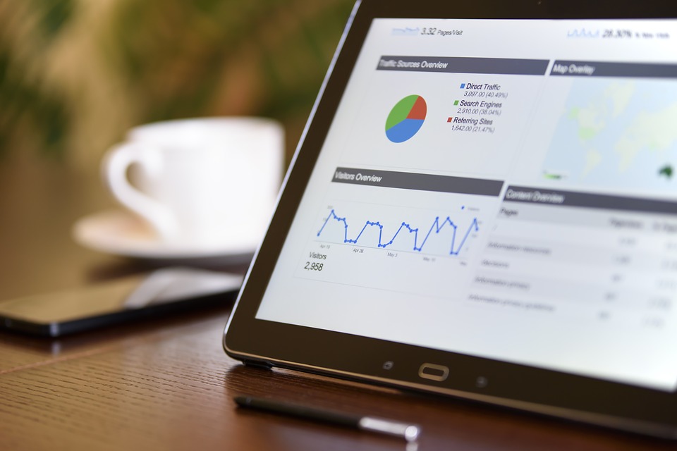 Online marketing: Waar begin je en kun je eigenlijk nog zonder?