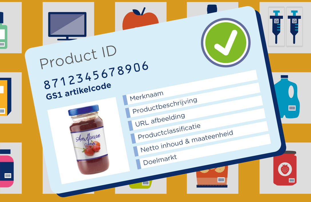 ‘Verified by GS1’ gelanceerd: duidelijk welk product bij welke barcode hoort