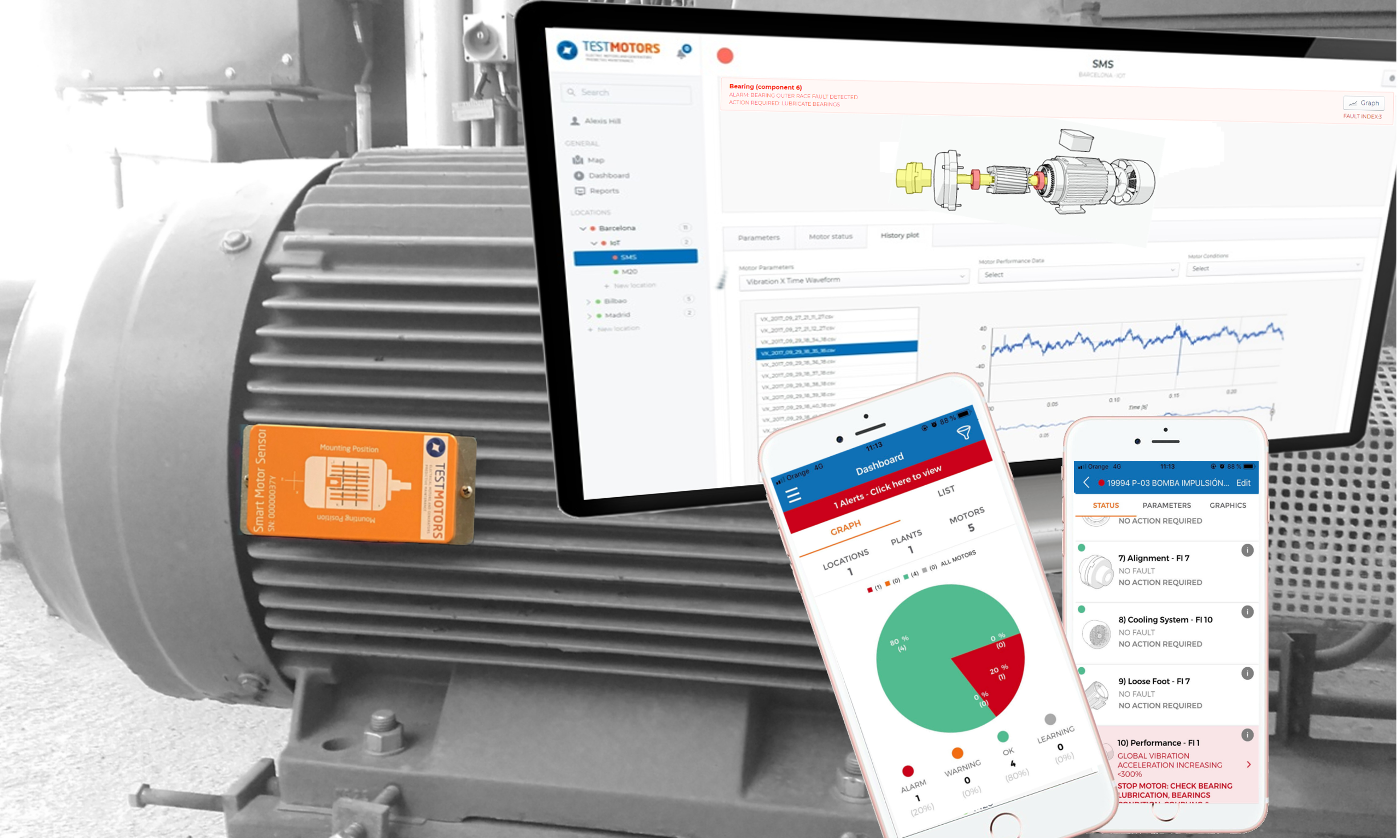 Bracke Aandrijfspecialist: innovatieve smart motor sensor