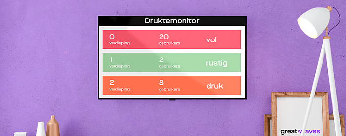 Druktemonitor checkt drukte op kantoor via wifi