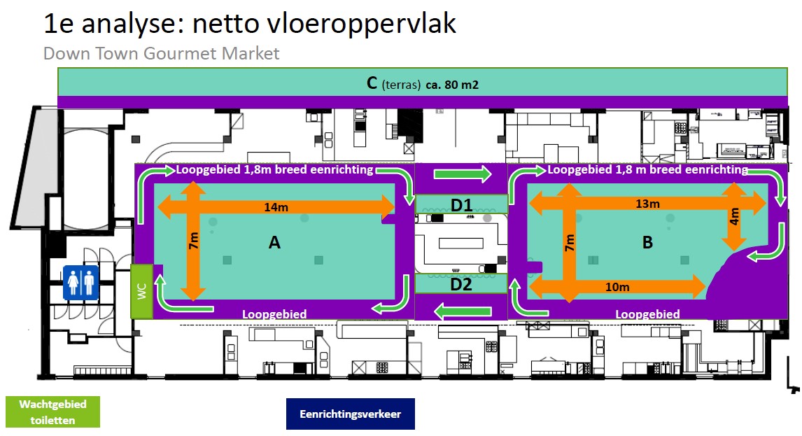 CrowdProfessionals helpt musea, theaters en horeca die op 1 juni weer open willen