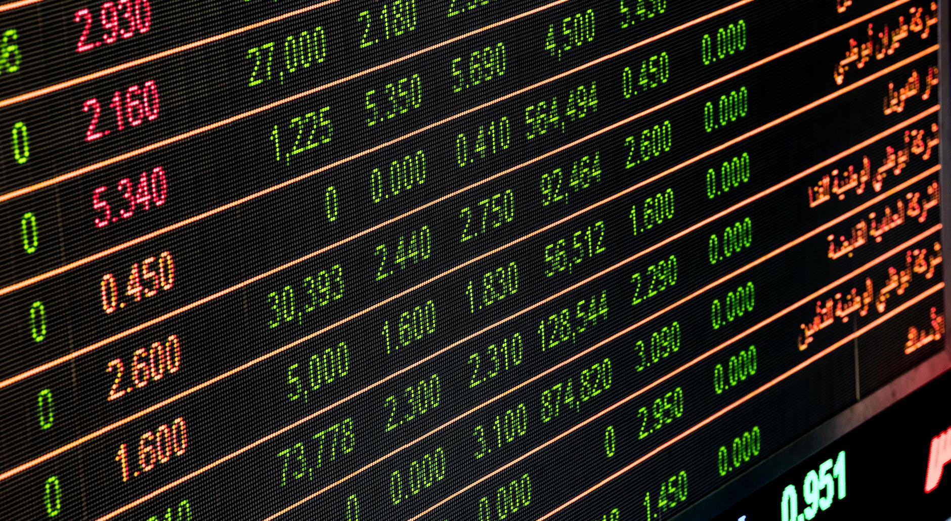 Fintech-vermogensbeheerder Semmie haalt €3,5 miljoen groeigeld op