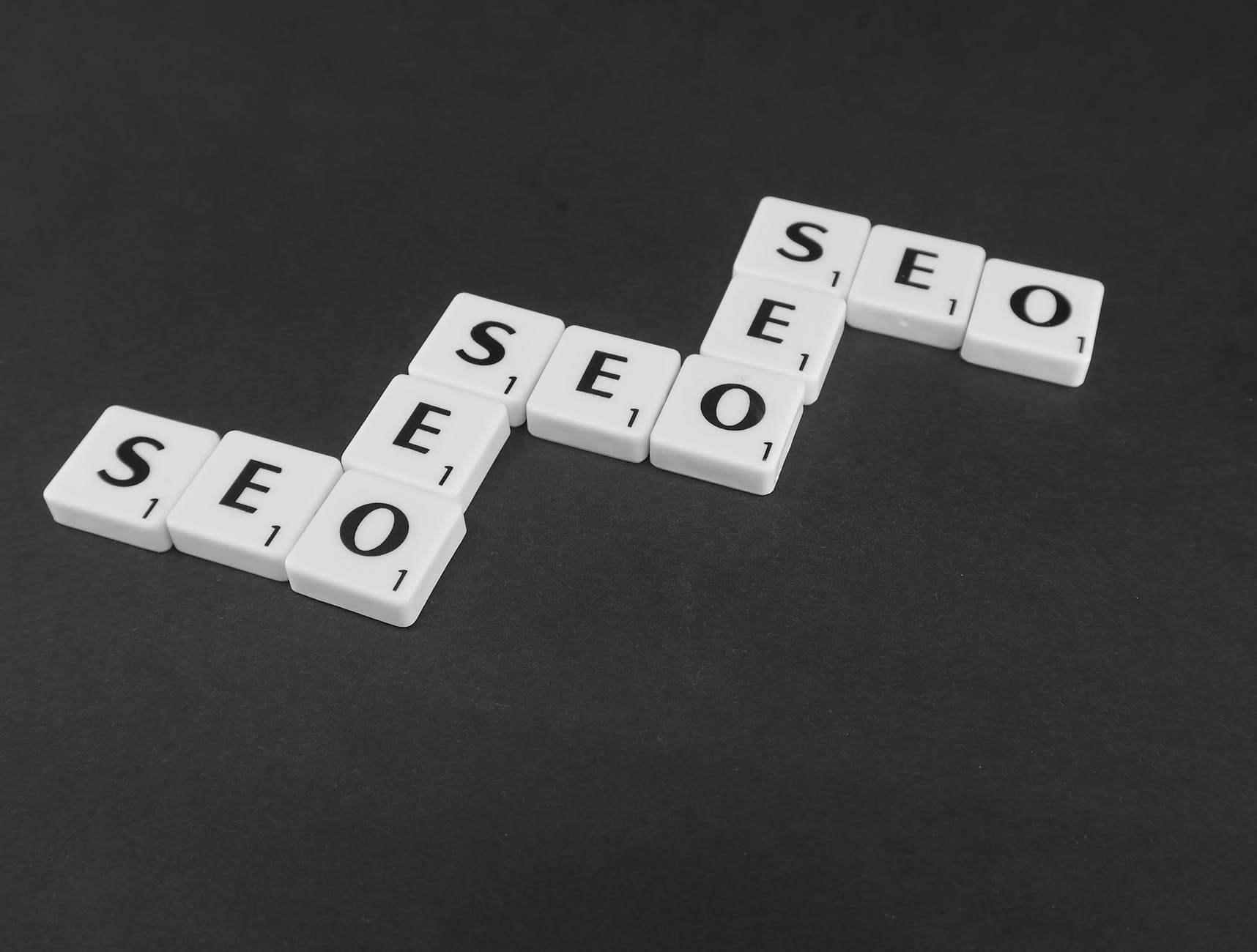 Goede online zichtbaarheid zorgt voor goede business