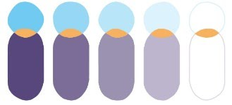 Organisaties worstelen met rol leidinggevenden bij burn-out