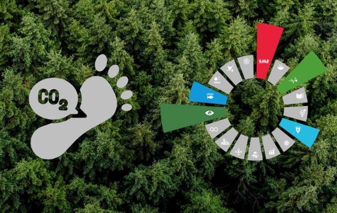 Carbon Footprint verlagen? Vergroot je Social Handprint!