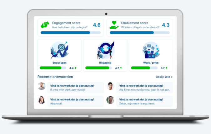 Van klassiek MTO naar continu employee experience