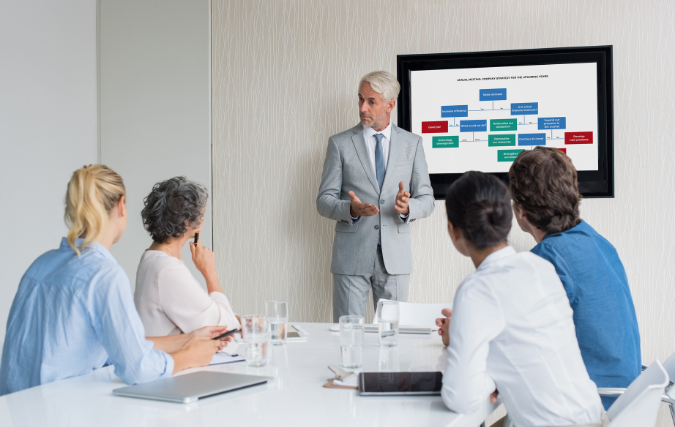 Beste tools voor interactieve presentaties