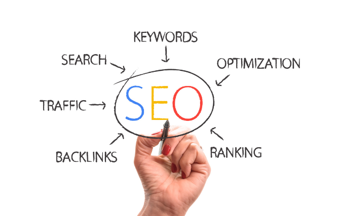 Waarom lokale SEO tegenwoordig onmisbaar is voor ondernemers