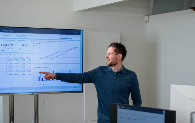 Microsoft Power BI – wat is het precies?