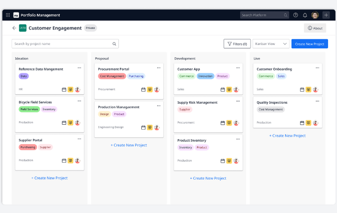 Mendix 10 versterkt enterprise low-code en stelt bedrijven in staat ‘composable’ digitale oplossingen te leveren
