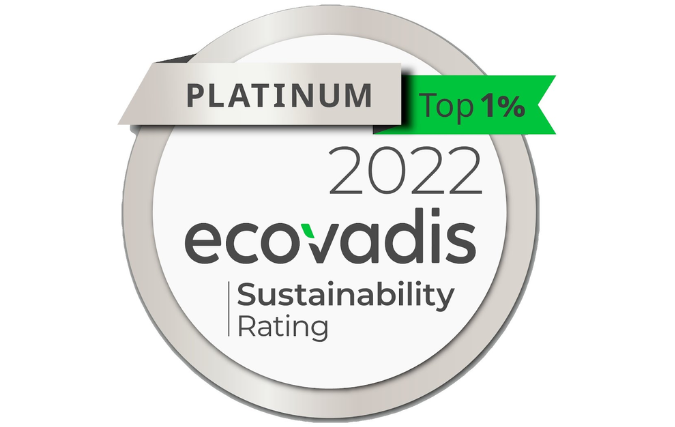 Nobian ontvangt platina Ecovadis rating bij eerste beoordeling
