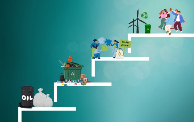 Een duurzaamheidsstrategie in 3 simpele stappen